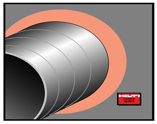 喜利得Hilti-CP606防火丙烯酸密封膠-地盤指定防火膨脹膠密封膠填縫膠-Hilti-firestop-acrylic-sealant8