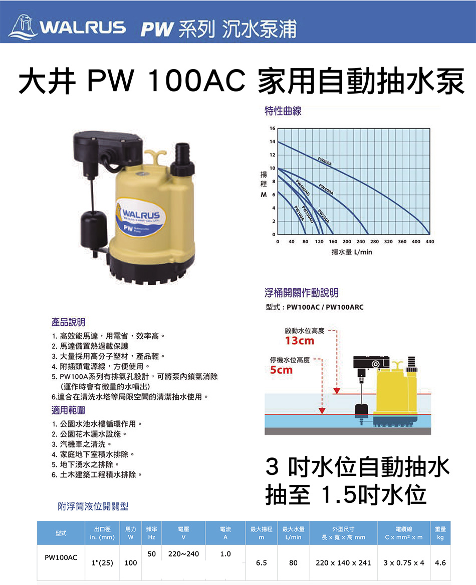 大井Walrus-PW100AC​村屋水浸自動抽水泵電泵排水泵​詳細介紹