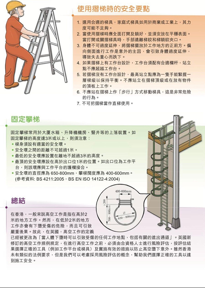 熱浸鋅不鏽鋼貓梯連背環(固定攀梯)爬梯（可配伸縮梯）-D1