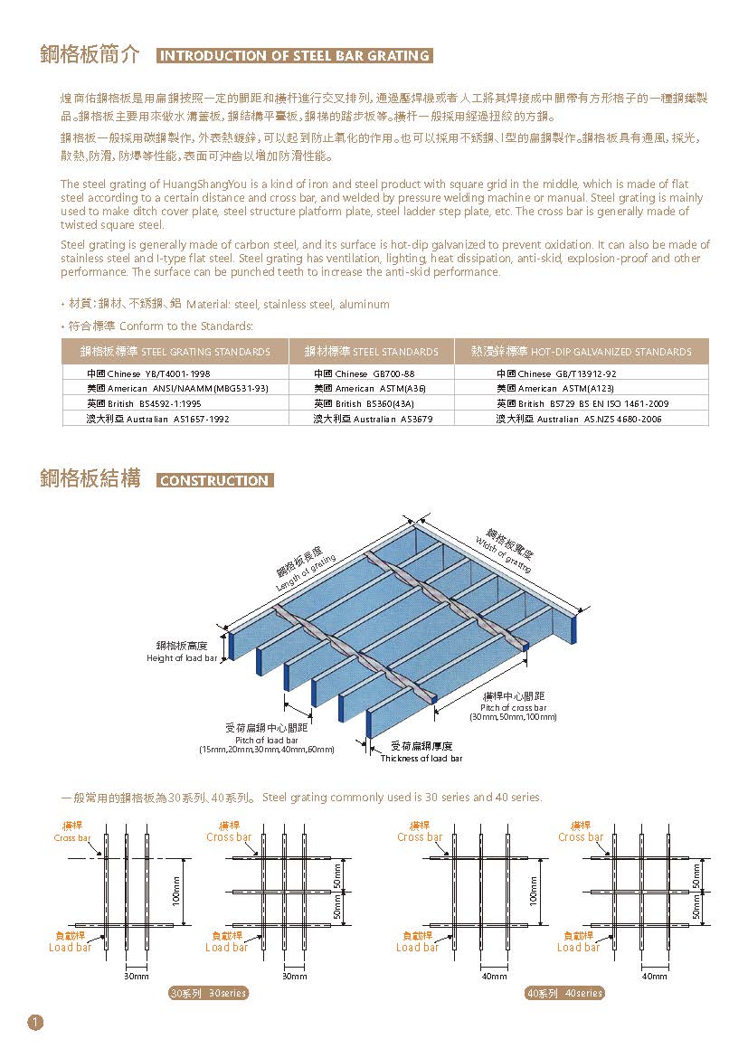 訂造GMS鉛水鐵及不銹鋼格柵板-樓梯鋼格板-Steel-Bar-Grating-1