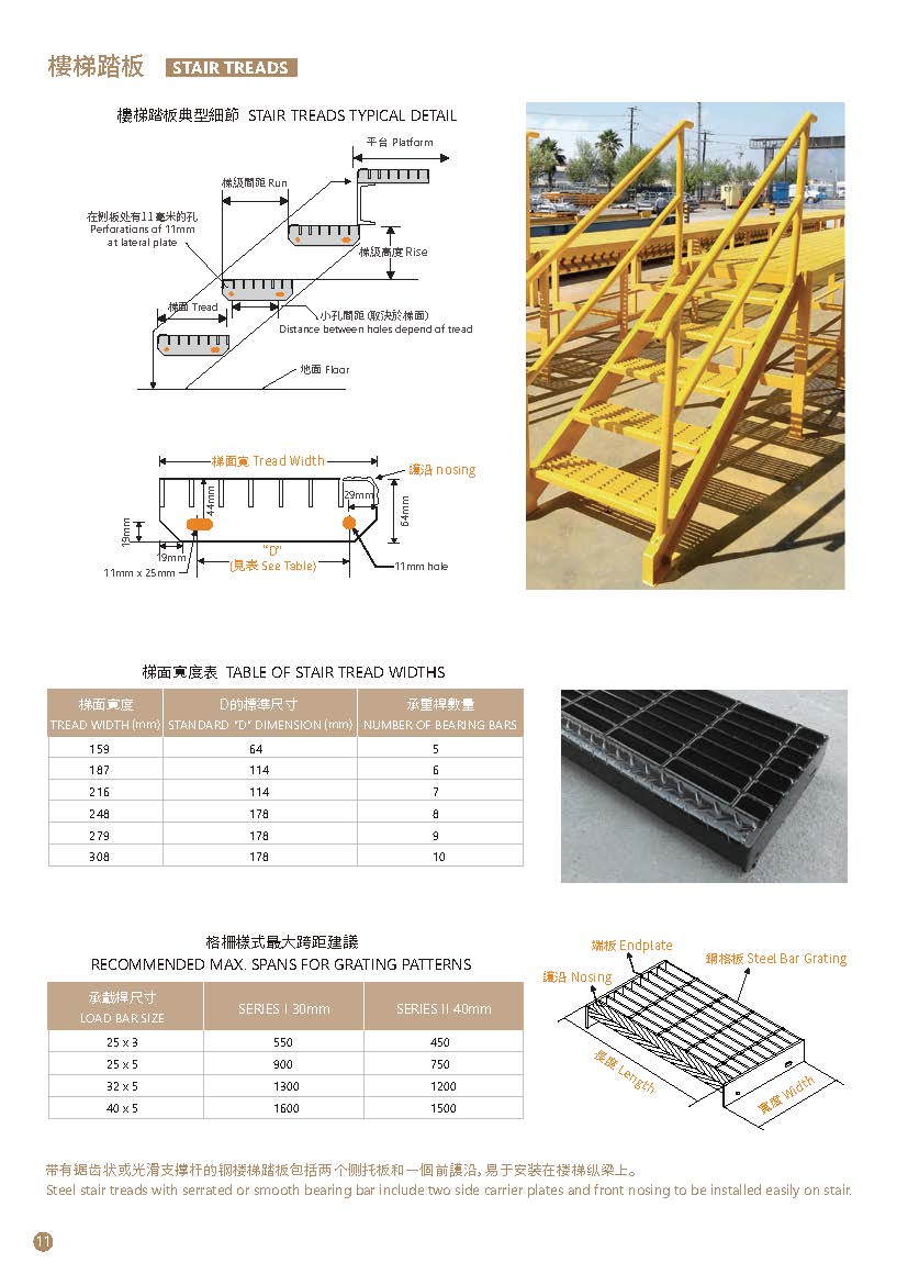 訂造GMS鉛水鐵及不銹鋼格柵板-樓梯鋼格板-Steel-Bar-Grating-11