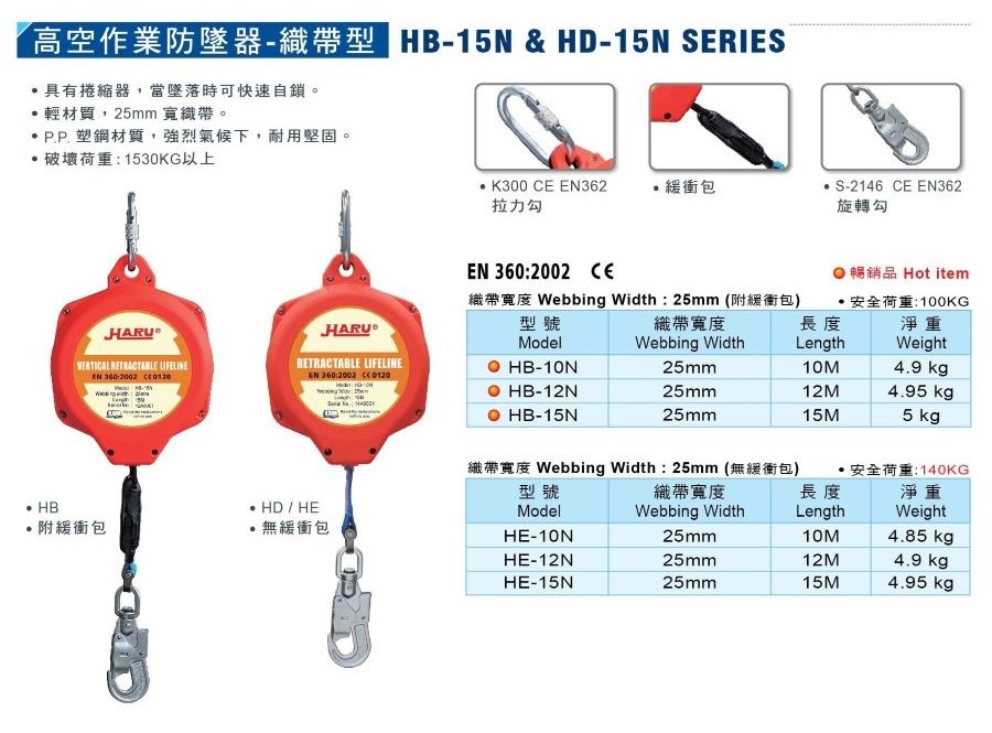 高空作業防墮器鋼索型-HARU-HB-6N-Series-防墜繫穩裝置-安全帶繫穩系統-Fall-arrest-system-伸縮式防墮裝置-安全帶防墮扣-安全繩扣2