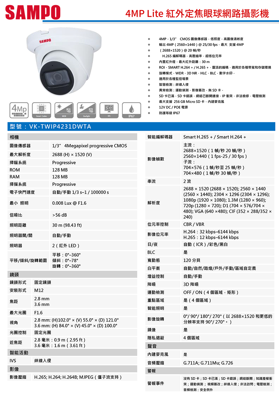 4MP Lite 紅外定焦眼球網路攝影機VK-TWIP4231DWTA-1