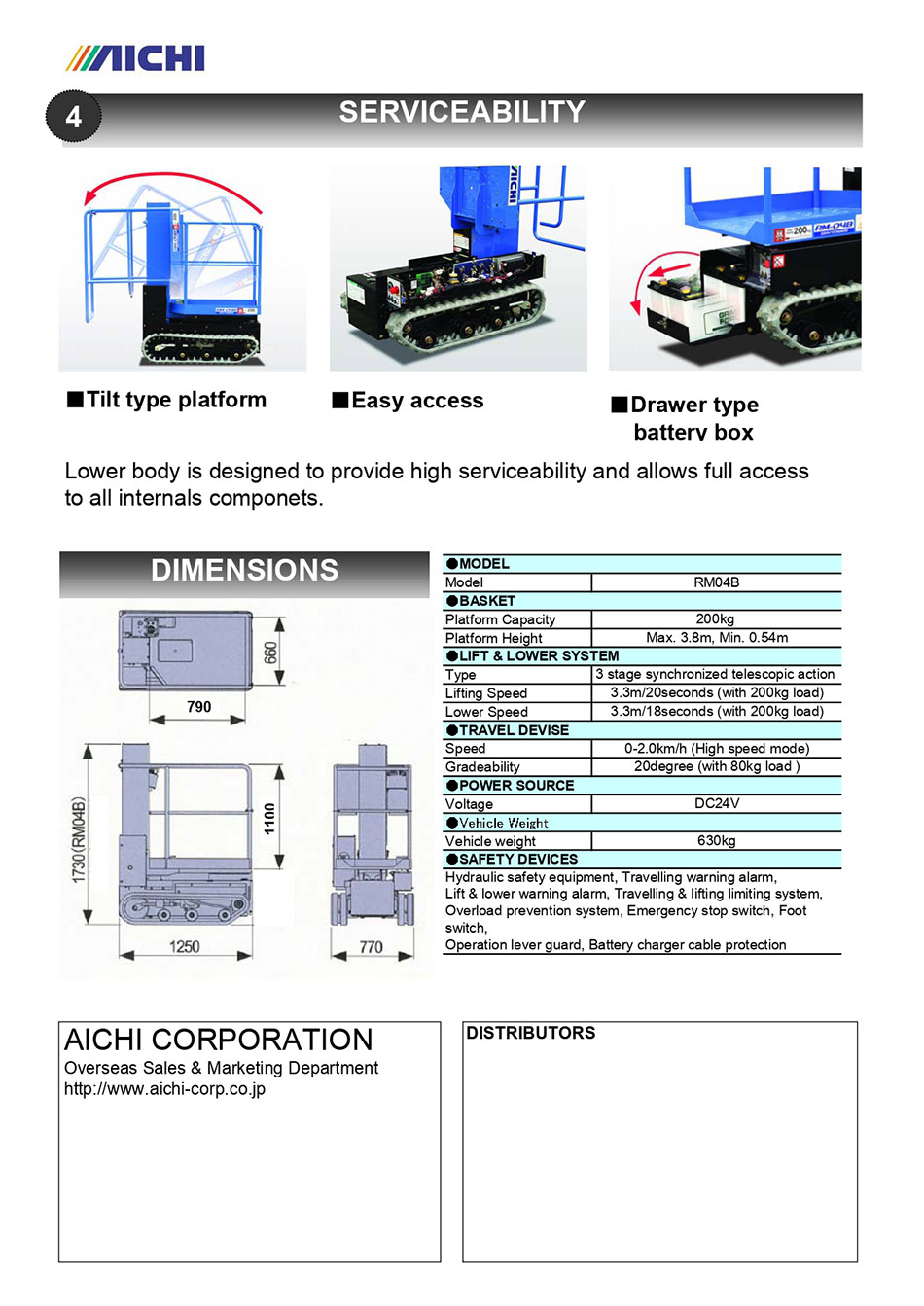 Aichi RM04B​小型升降台規格2