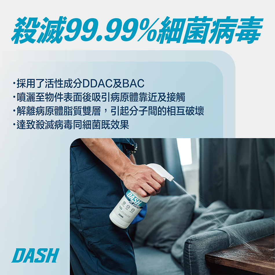 DASH-30Guard澳洲製醫療級別長效消毒塗層-抗菌液-消毒噴霧推薦-抗菌消毒劑噴霧-Disinfectant-Spray4