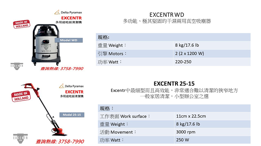 EXCENTR WD及EXCENTR 25-15窄小空間都用到EXCENTR洗地機洗地打磨-Floor-Care-and-Cleaning-Machines小型電動洗地機
