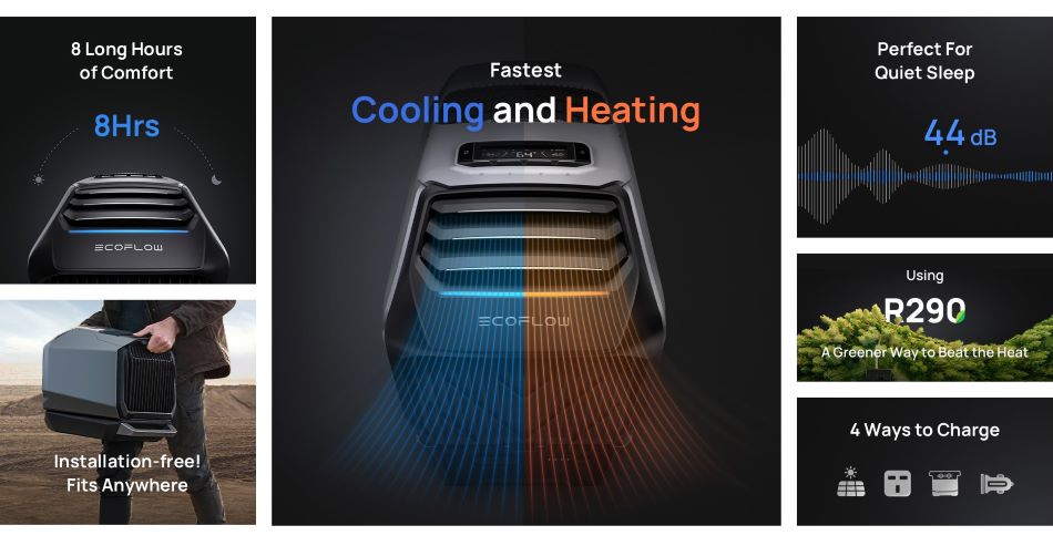 EcoFlow冷暖兩用移動冷氣-Wave2-便攜式戶外小型冷氣暖風機-Portable-Air-Conditioner-露營戶外攤檔迷你冷暖風機7