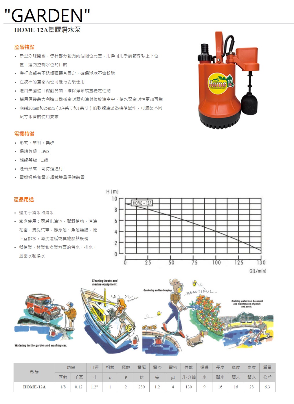 Garden潛水泵HOME-12A詳細規格介紹