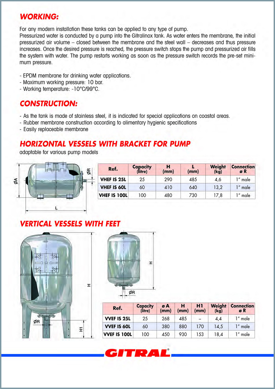 Gitral Expansion Tank​水泵壓力缸規格4