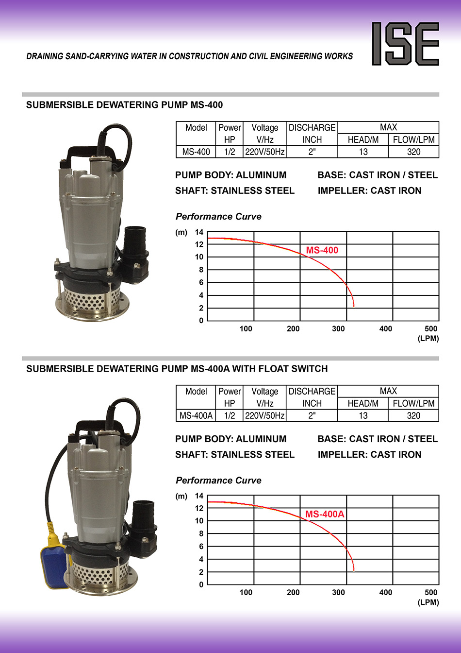 ISE 潛水泵 ISE Submersible Water Pump 01-D
