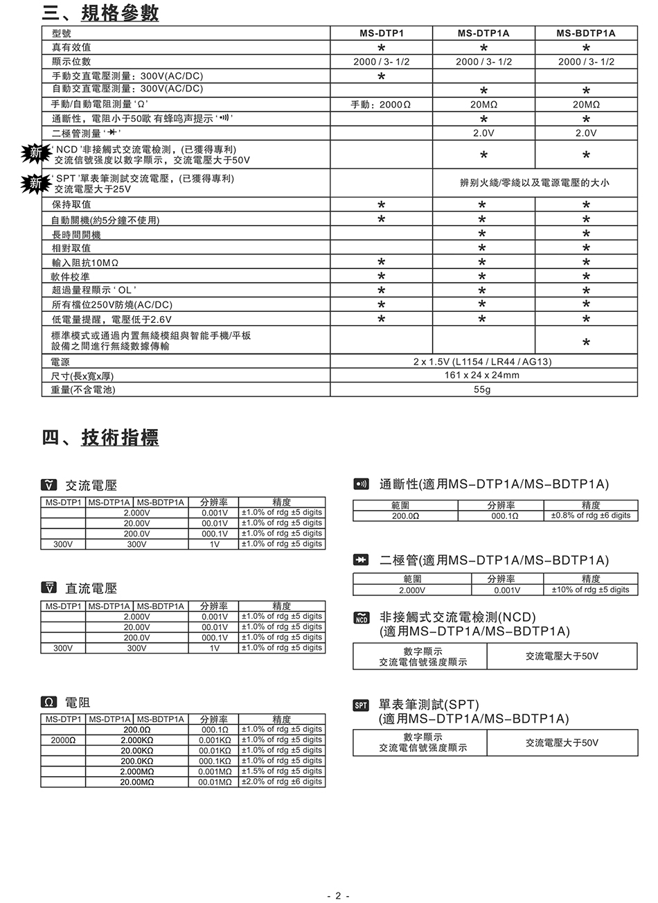MEET MS-BDTP1A藍牙筆形數字萬用表詳細Catalog介紹（中文）2