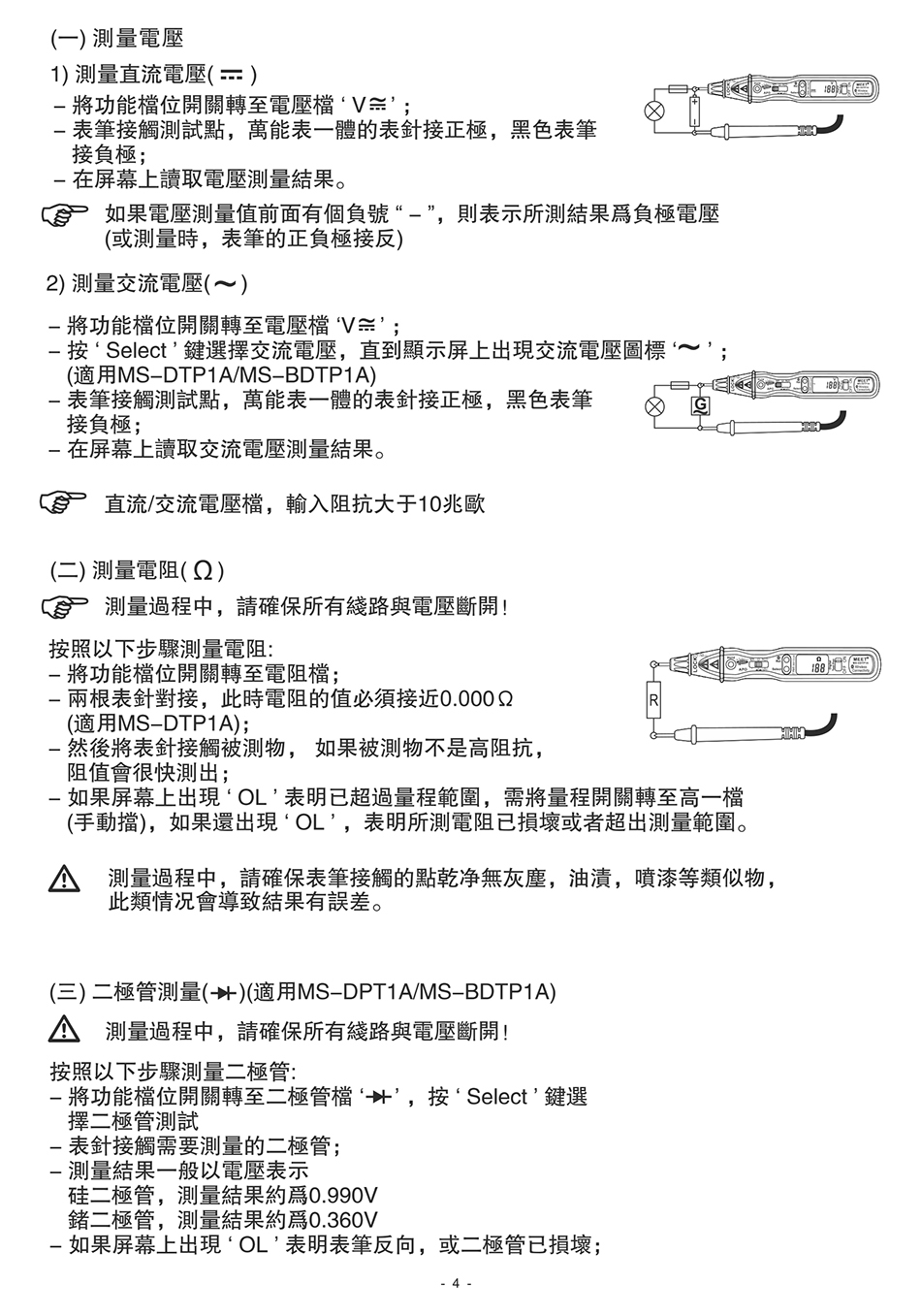 MEET MS-BDTP1A藍牙筆形數字萬用表詳細Catalog介紹（中文）4
