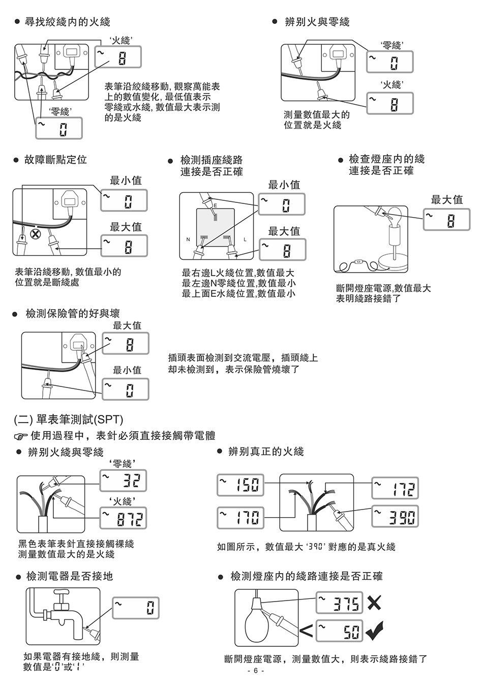 MEET MS-BDTP1A藍牙筆形數字萬用表詳細Catalog介紹（中文）6