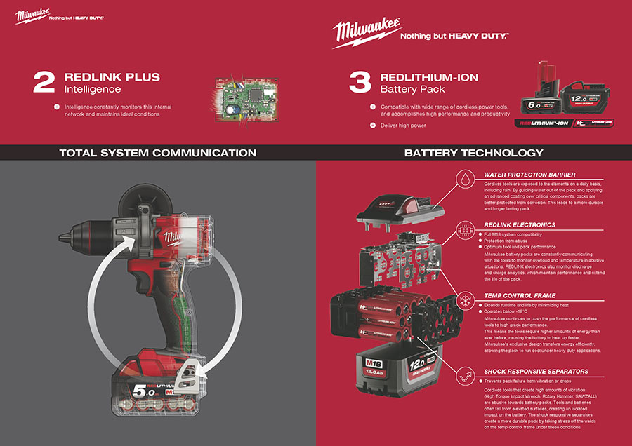 Milwaukee美沃奇電動工具產品詳細規格及型號介紹5