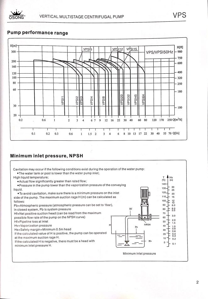 Osong-VPS泵系列-立式多級離心泵-上水泵-大廈水泵-大廈上水泵_頁面_02