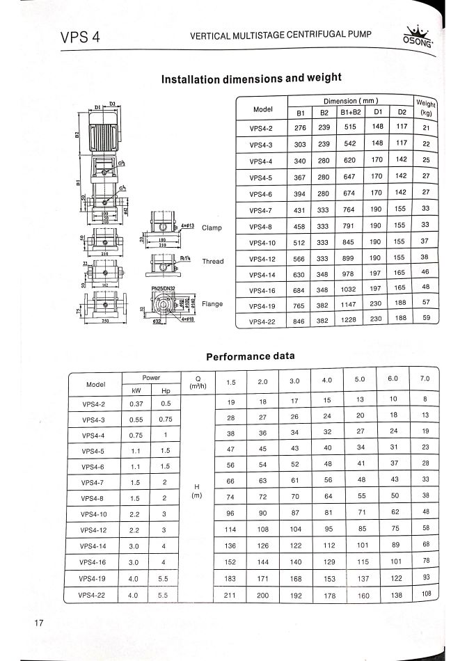 Osong-VPS泵系列-立式多級離心泵-上水泵-大廈水泵-大廈上水泵_頁面_09