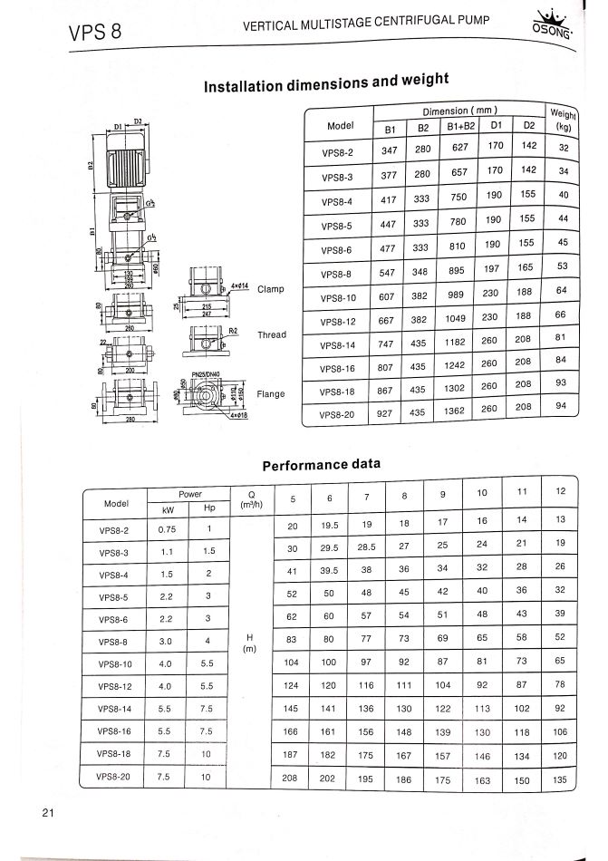 Osong-VPS泵系列-立式多級離心泵-上水泵-大廈水泵-大廈上水泵_頁面_11