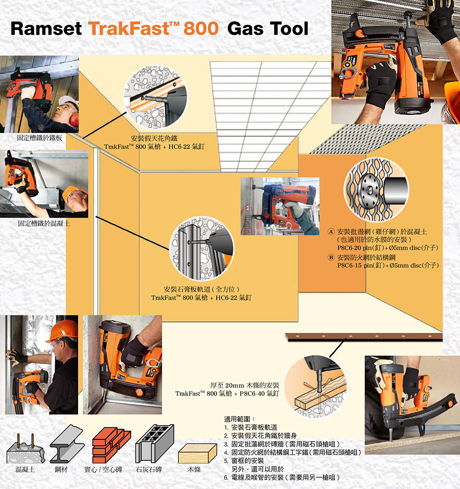 Ramset立射Trakfast800多用途鋰電氣槍Catalog介紹3