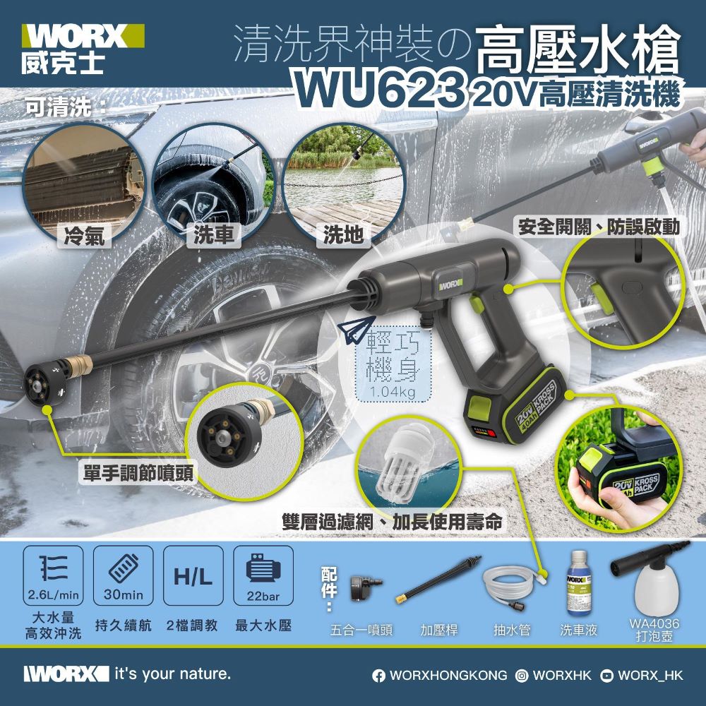 WORX-20V鋰電高壓清洗機
