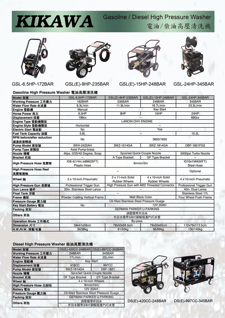 kikawa-cleaners-generators-and-power-barrows-- 電動、電油、柴油高壓清洗機--電油、柴油發電機--柴油燒焊發電機--搬運車D2