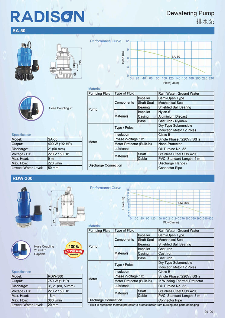 radison-submersible-pumps--dewatering-pumps--潛水泵--排水泵D2