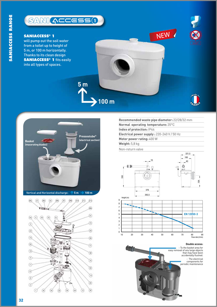 sfa-toilet-pumps--macerator-pumps--廁所泵--浸漬泵--家用加壓水泵D11