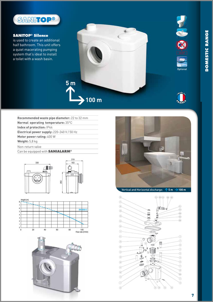 sfa-toilet-pumps--macerator-pumps--廁所泵--浸漬泵--家用加壓水泵D3