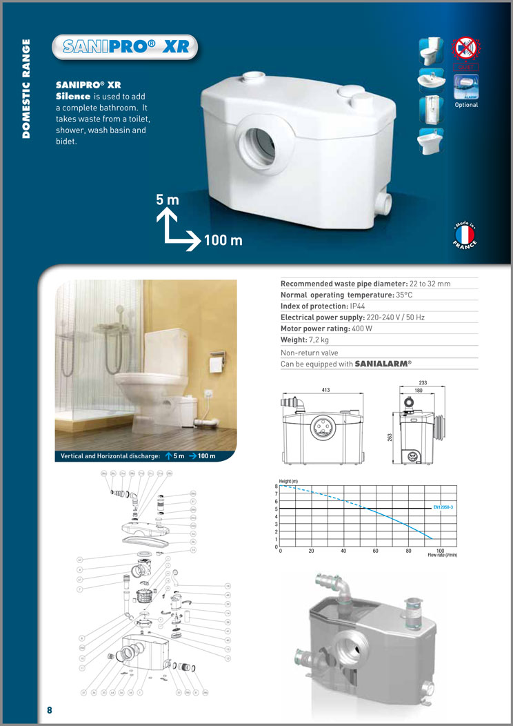 sfa-toilet-pumps--macerator-pumps--廁所泵--浸漬泵--家用加壓水泵D4