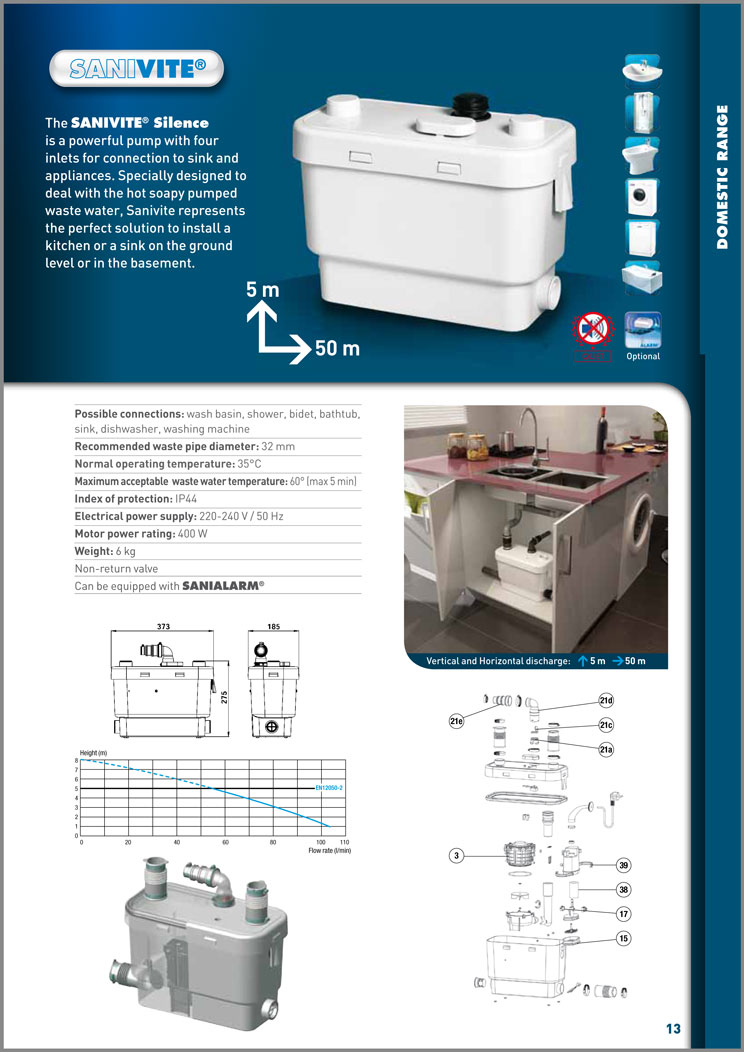 sfa-toilet-pumps--macerator-pumps--廁所泵--浸漬泵--家用加壓水泵D6