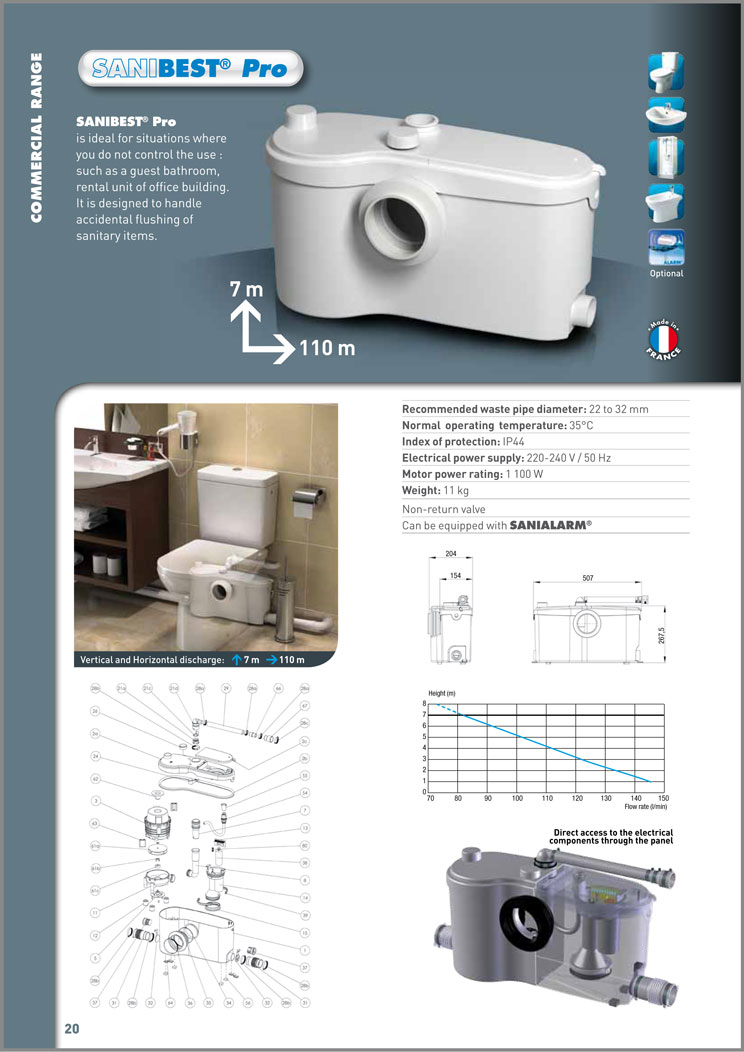 sfa-toilet-pumps--macerator-pumps--廁所泵--浸漬泵--家用加壓水泵D7