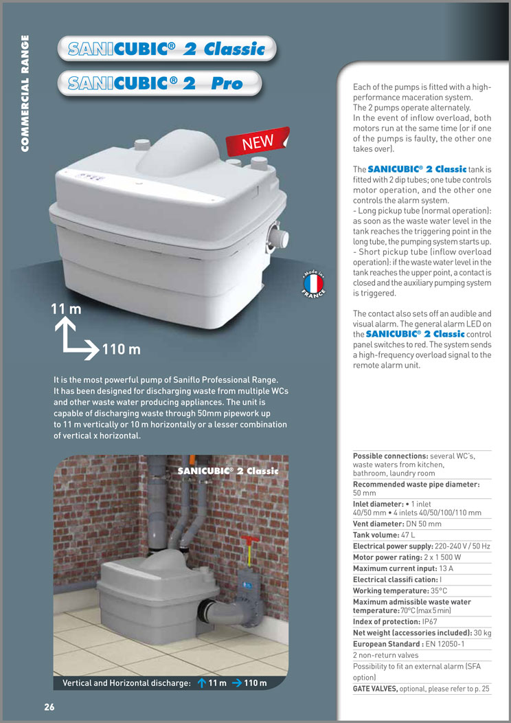 sfa-toilet-pumps--macerator-pumps--廁所泵--浸漬泵--家用加壓水泵D9